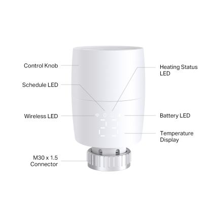 TP-Link - Slimme thermostatische radiatorknop met LCD-scherm 2xAA Tuya