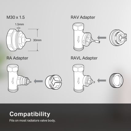 TP-Link - Slimme thermostatische radiatorknop met LCD-scherm 2xAA Tuya