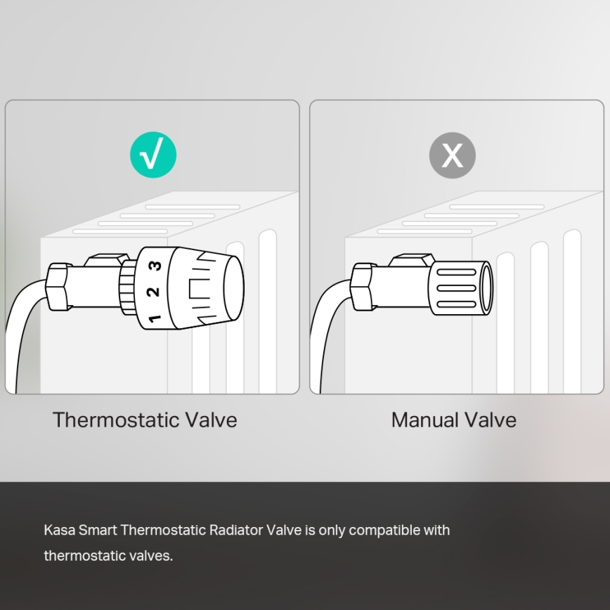 TP-Link - Slimme thermostatische radiatorknop met LCD-scherm 2xAA Tuya