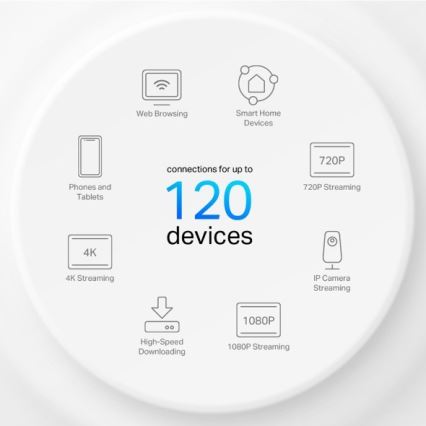 TP-Link - système maillé Wi-Fi 6 pour toute la maison Deco X10