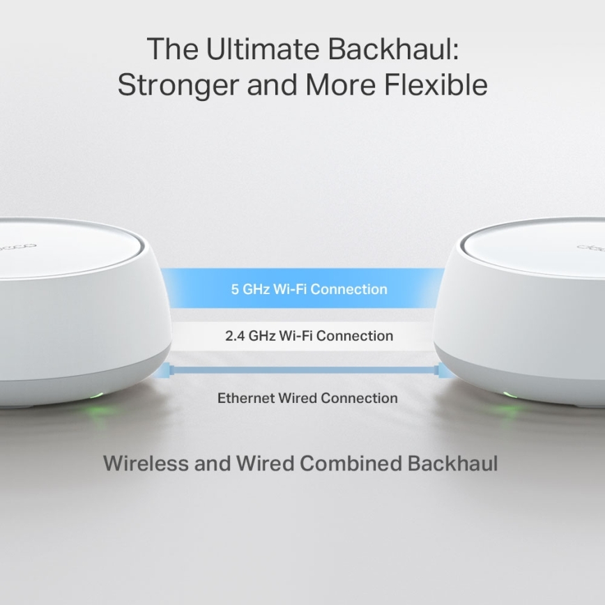 TP-Link - système Wi-Fi 7 maillé pour toute la maison Deco BE22