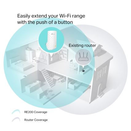 TP-Link - Wi-Fi-versterker/repeater 2,4/5 GHz