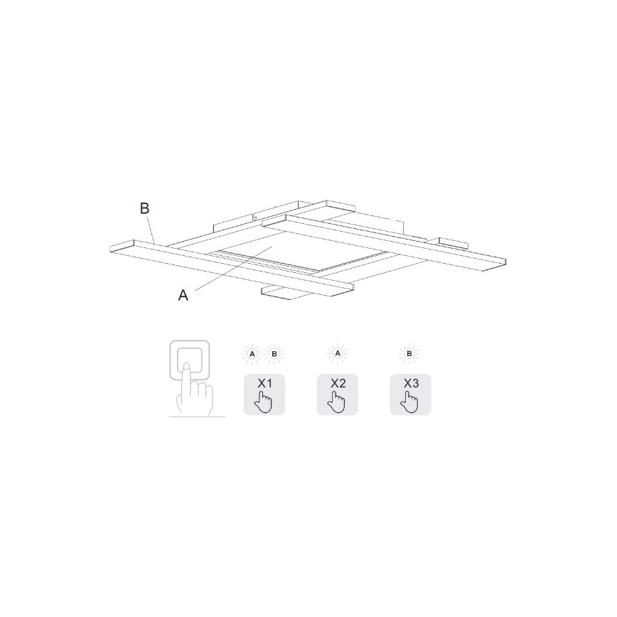 Trio - LED dimbare plafondlamp BELFAST LED/18W/230V + LED/14W/230V 4000K