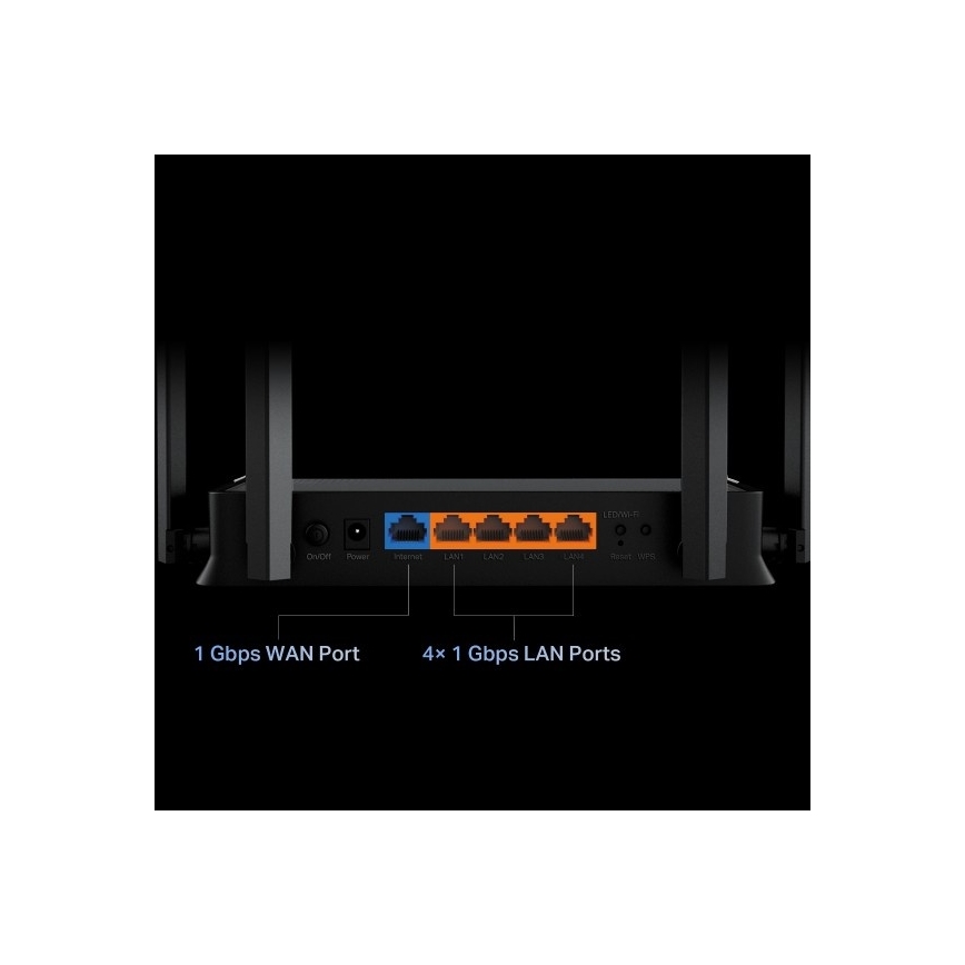 Tweebands Wi‑Fi 7-router