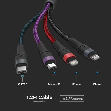 USB / USB Lightning / MicroUSB / USB-C 1.2m multicolor