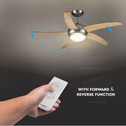 Ventilateur de plafond 2xE27/20W/230V d. 132 cm + Télécommande