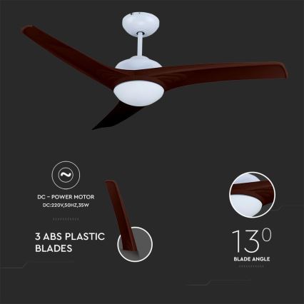 Ventilateur de plafond LED 15 W, 230 V — 3000/4000/6400 K, avec télécommande