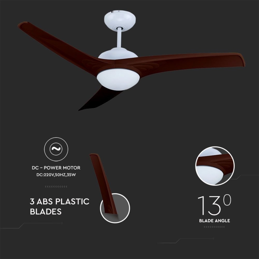 Ventilateur de plafond LED 15 W, 230 V — 3000/4000/6400 K, avec télécommande