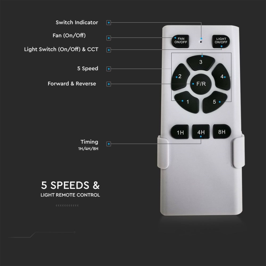 Ventilateur de plafond LED 15 W, 230 V — 3000/4000/6400 K, avec télécommande