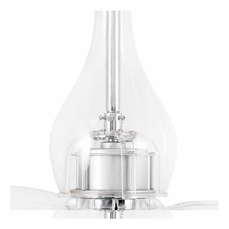 Verre de rechange pour ventilateur Faro - MINI ETERFAN