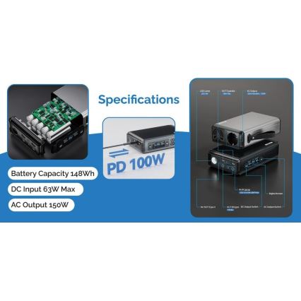 Viking - Oplaadstation met LED-display en Power Delivery 148 Wh