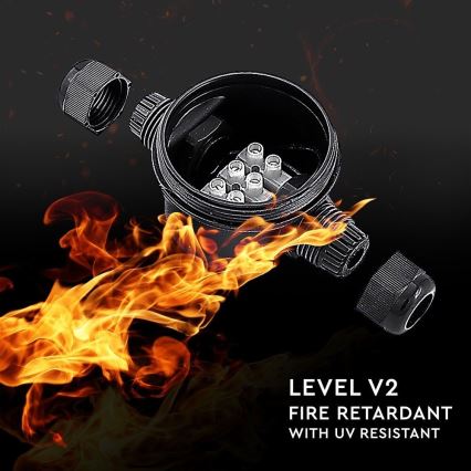 Waterdichte connector IP66 zwart