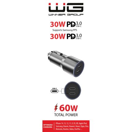 Winner Group - Autolader 2xUSB-C Power Delivery 60W zilver