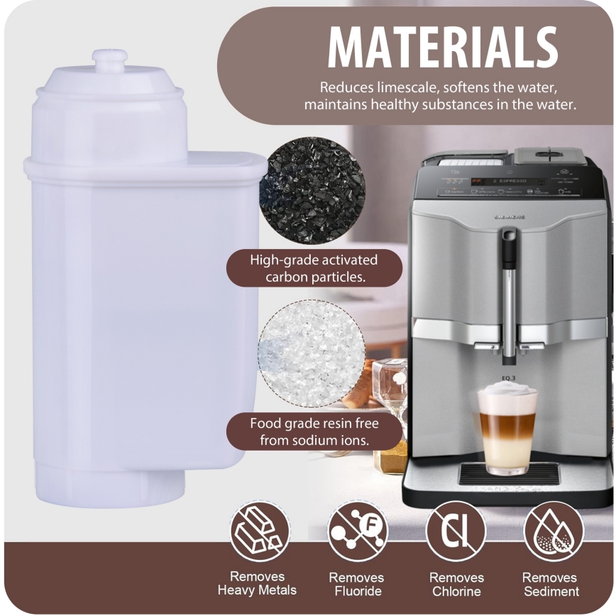 Winner Group - Filter voor koffiezetapparaat Bosch, Siemens