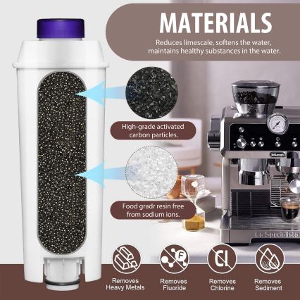 Winner Group - Filter voor koffiezetapparaat DeLonghi DLSC002