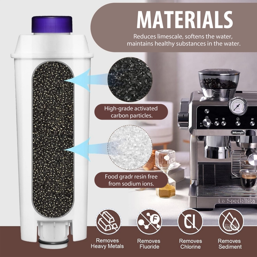 Winner Group - Filter voor koffiezetapparaat DeLonghi DLSC002
