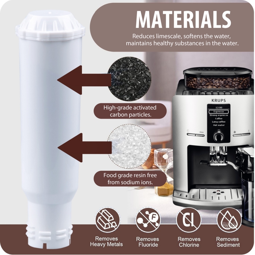 Winner Group - Filter voor koffiezetapparaat Krups