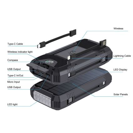 Winner Group - Powerbank met draadloos opladen en zonnepaneel 20000 mAh 20W PD