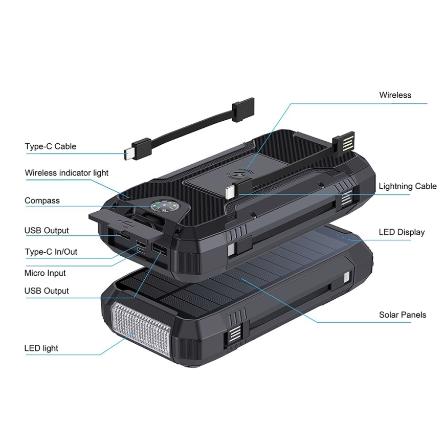 Winner Group - Powerbank met draadloos opladen en zonnepaneel 20000 mAh 20W PD