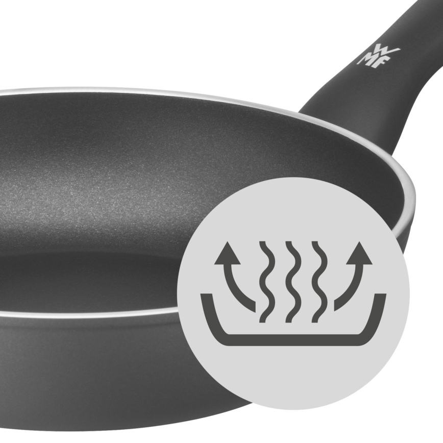 WMF - Ensemble de poêles 2pcs PERMADUR INSPIRE 24/28 cm + retourneur d'aliments