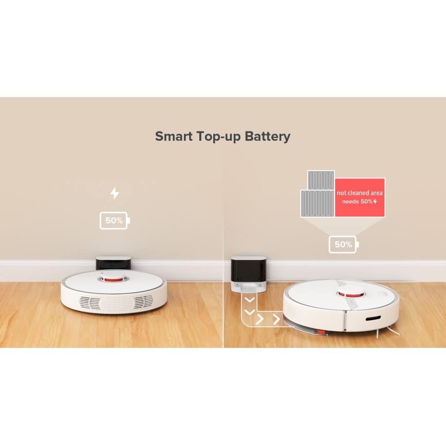Xiaomi - Aspirateur Smart robotic ROBOROCK S6 Pure 58W Wi-Fi blanc