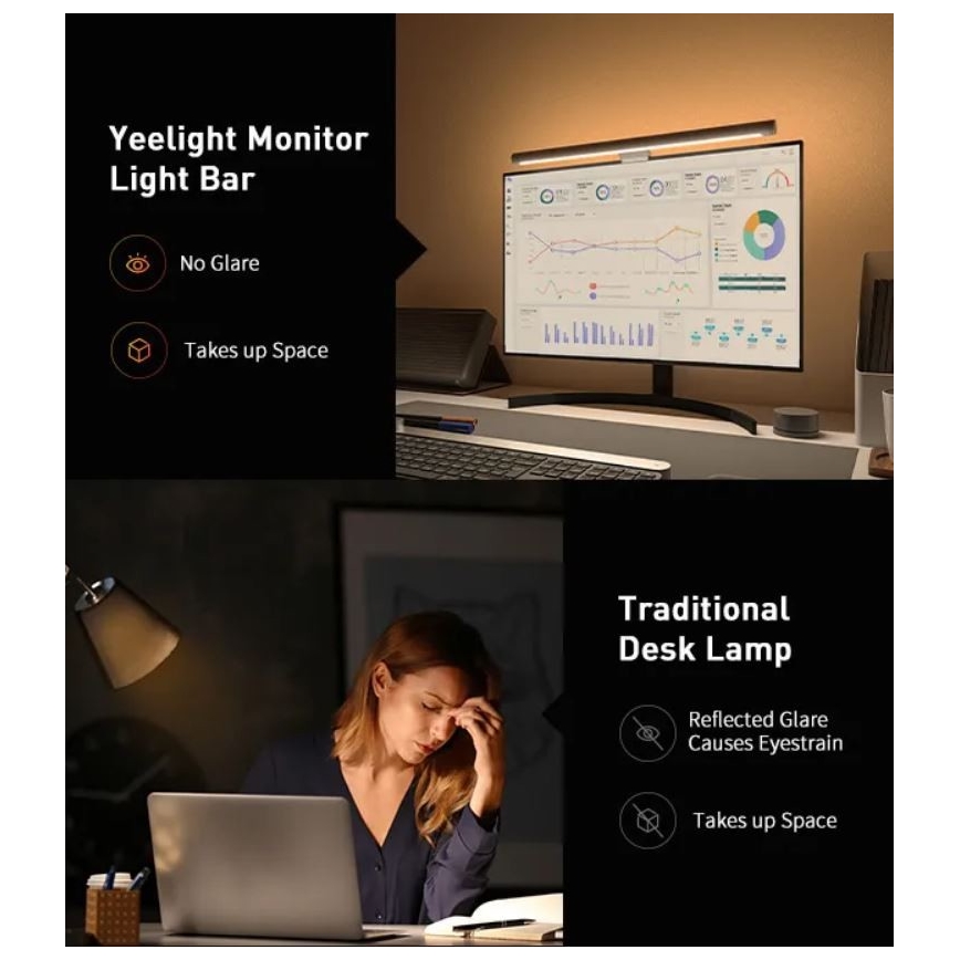 Yeelight - Dimbare LED RGB Scherm Verlichting LED/10W/230V IP50 CRI95