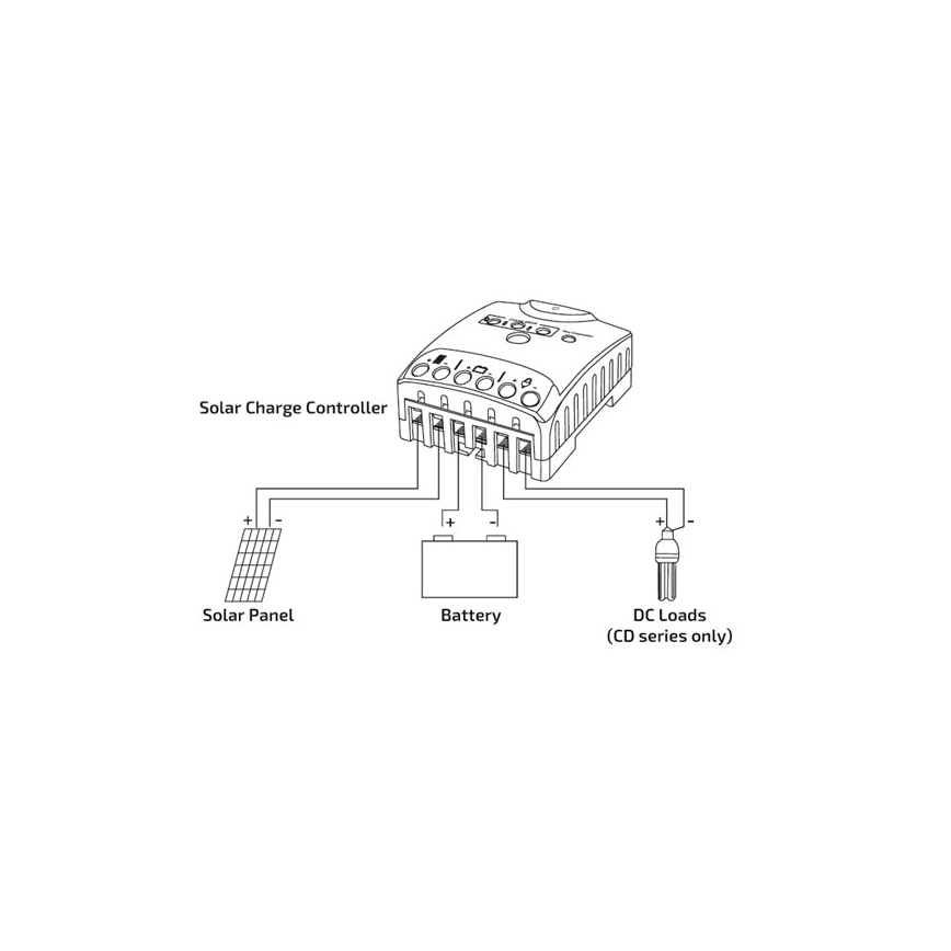 Zonne-energie Oplaad Regulator 10A 12/24V