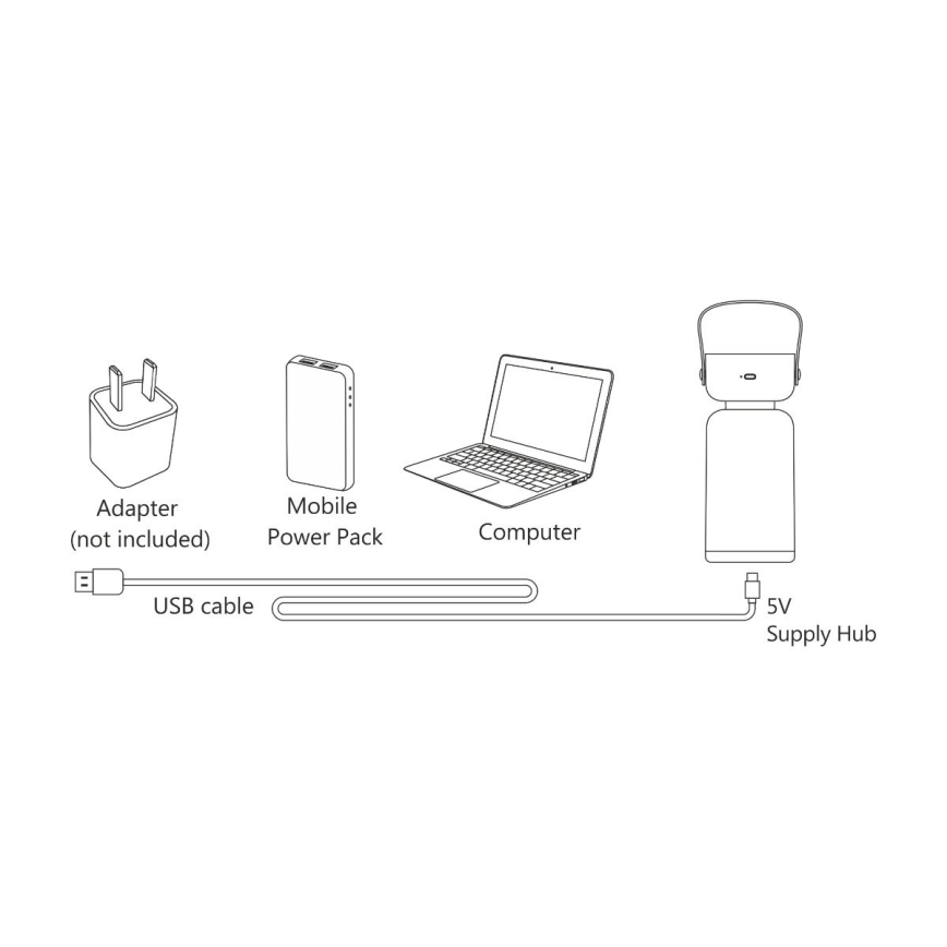 Zuma Line - LED Dimbare Oplaadbare Bureaulamp LED/3W/1200 mAh 3000/4000/6500K IP44 bruin